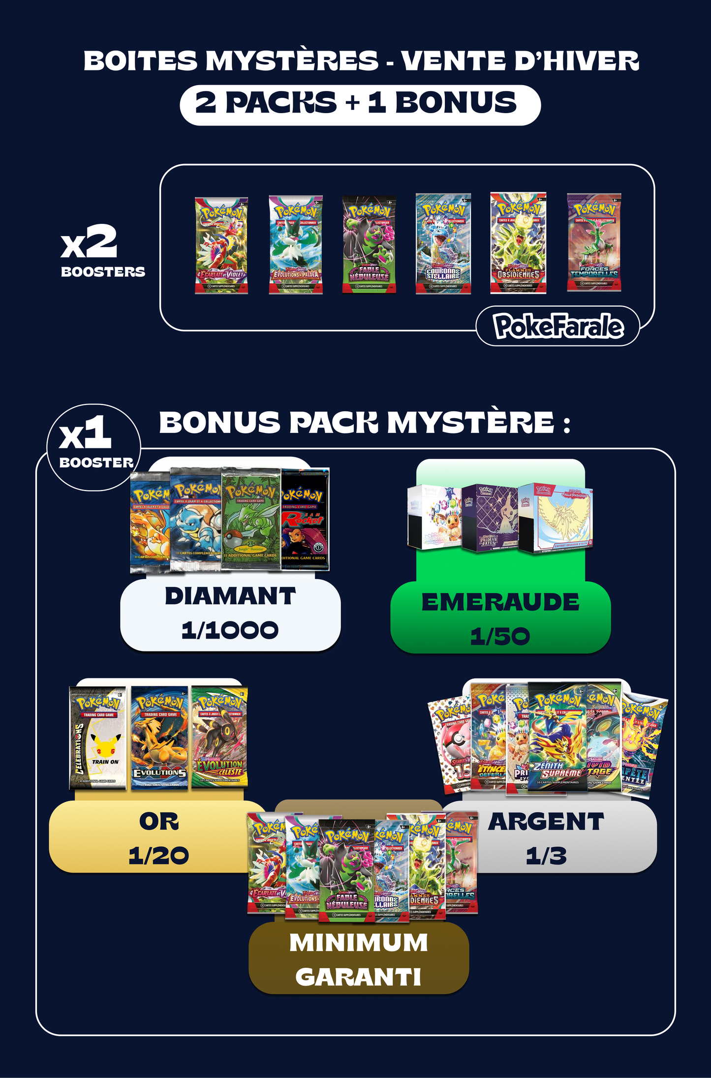 Mystery Box - Saison 2